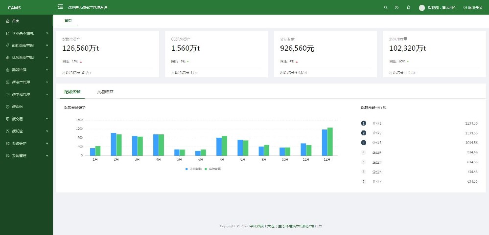 碳資產(chǎn)管理系統(tǒng)