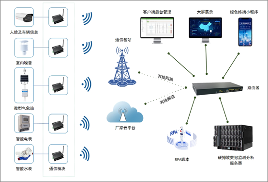 1680078695143831.png image.png