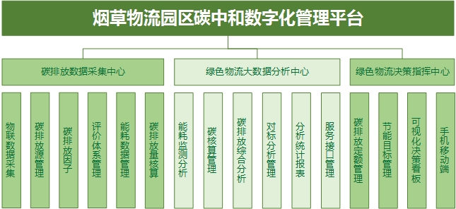 1682563078148703.jpg 菜單結(jié)構(gòu).jpg