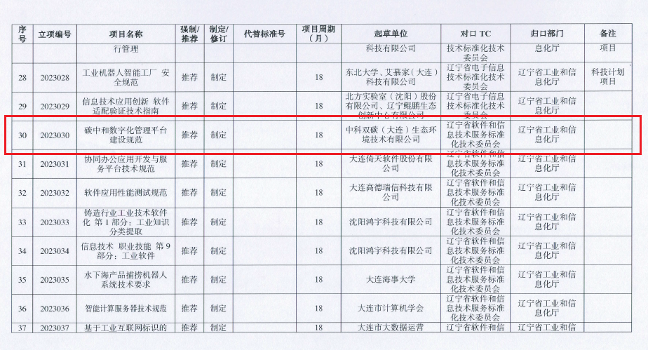 1690953006133766.png 名錄.png