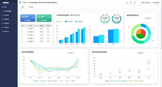 1710131525195900.png image.png